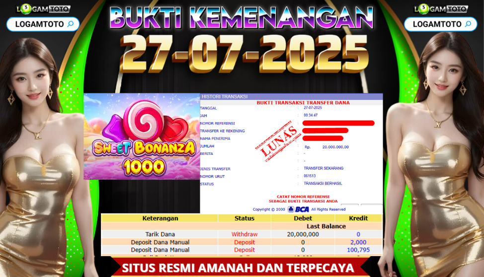 SELAMAT KEPADA MEMBER SETIA LOGAMTOTO BERHASIL JACKPOT DI PERMAINAN SLOT SWEET BONANZA 1000